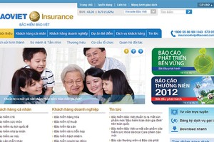 Tranh chấp bồi thường Kl99kl phiên bản hoạt động Bảo Việt: Tòa chia trách nhiệm 70:30